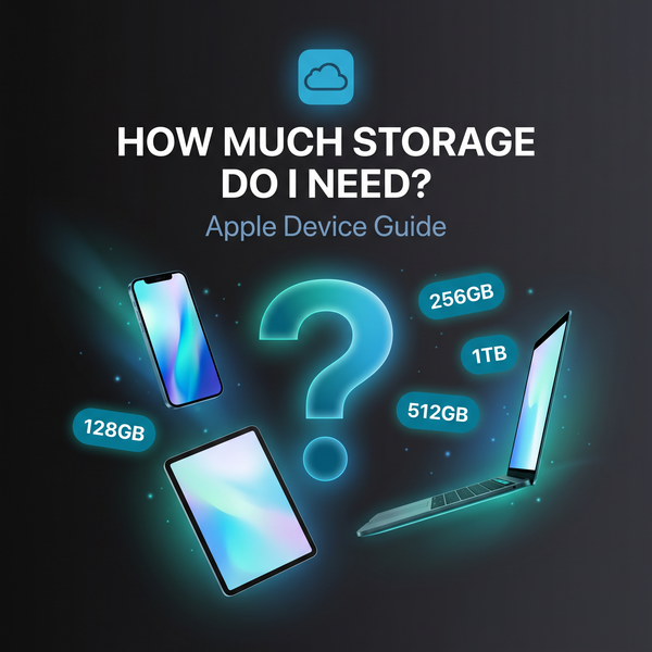 How Much Storage Do I Need?